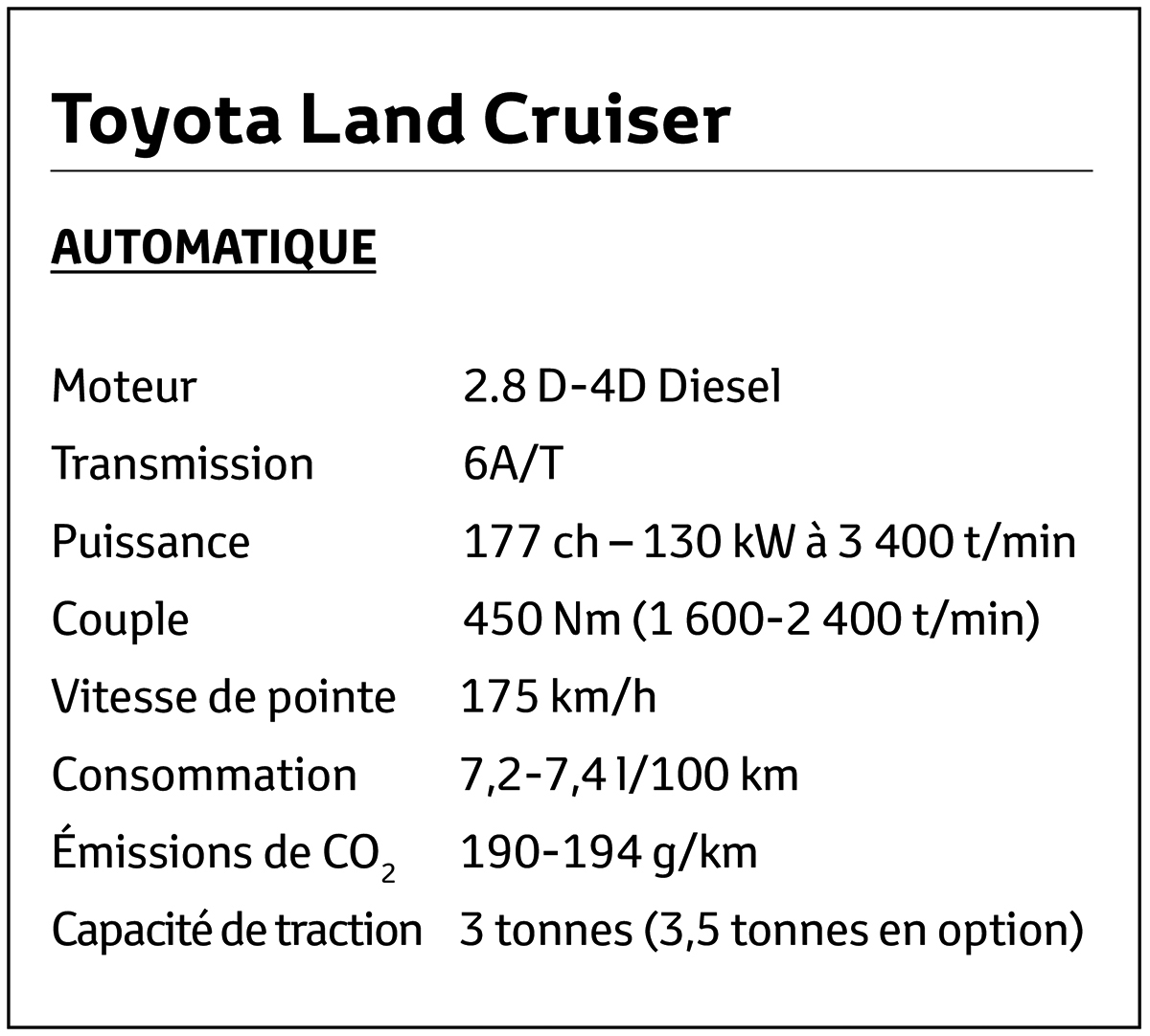 Toyota Setsuna