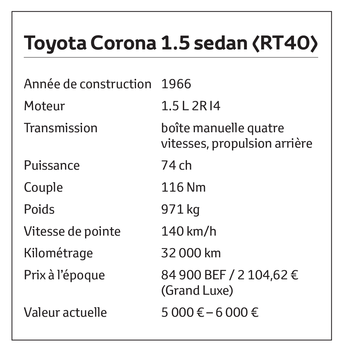 Toyota Setsuna