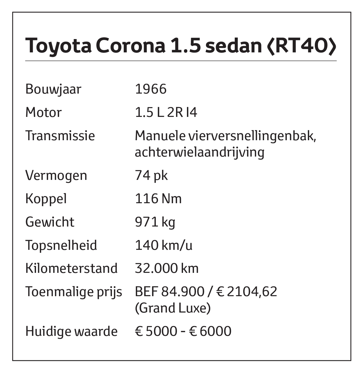 Toyota Setsuna
